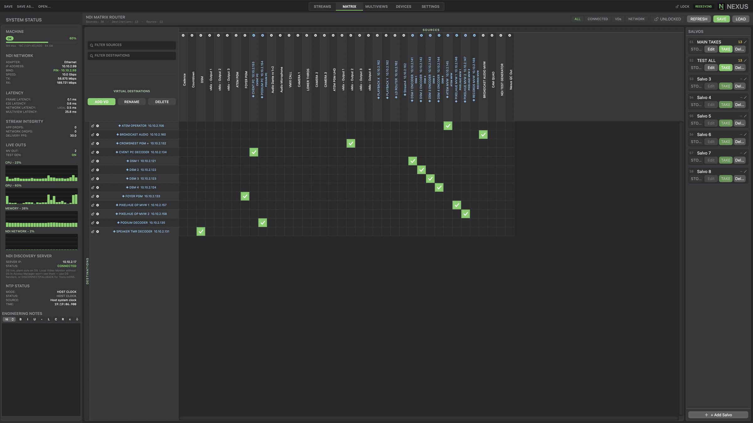 Nexus Matrix view: routing NDI sources to destinations